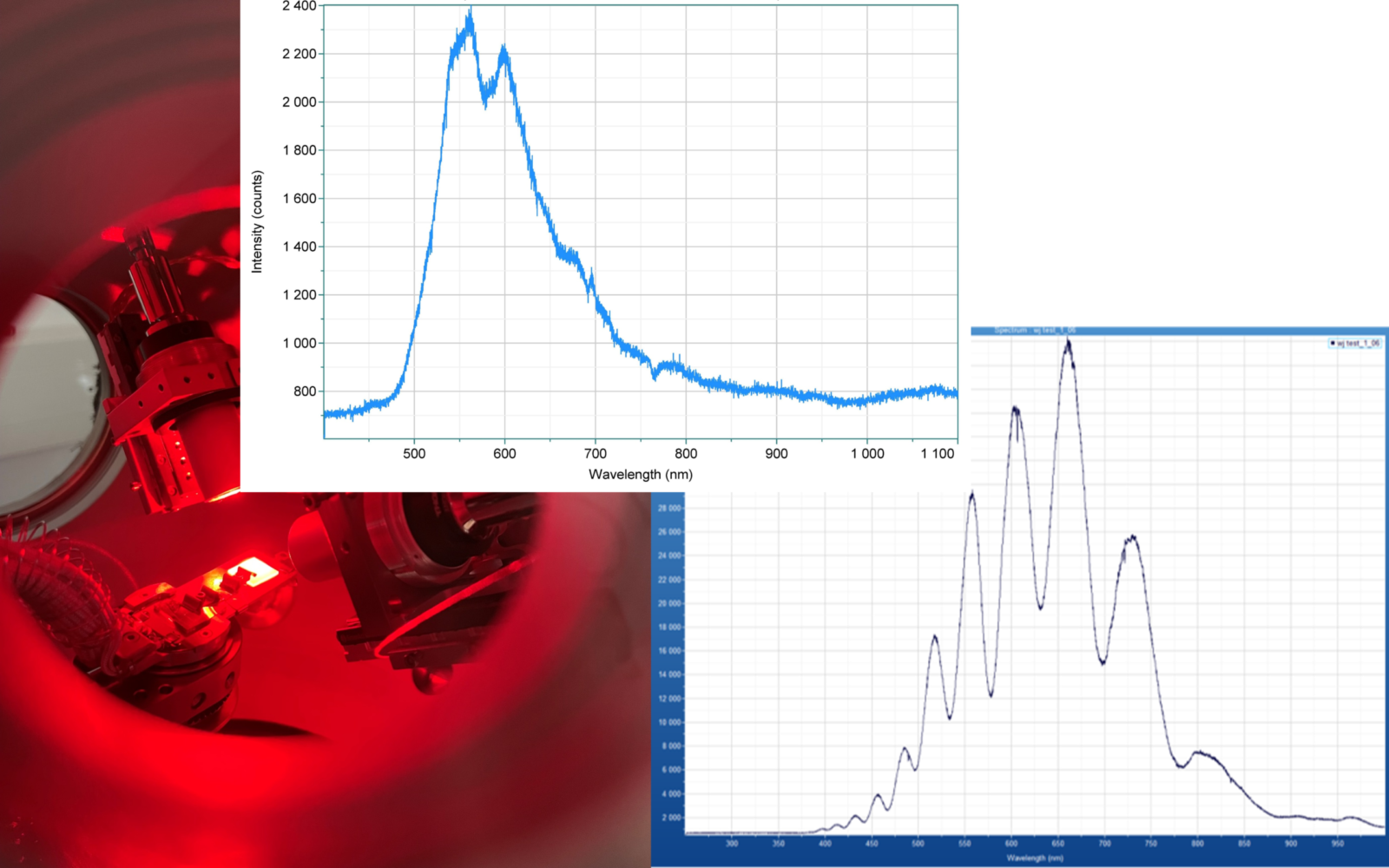 Cathodo-luminescence GaN 1
